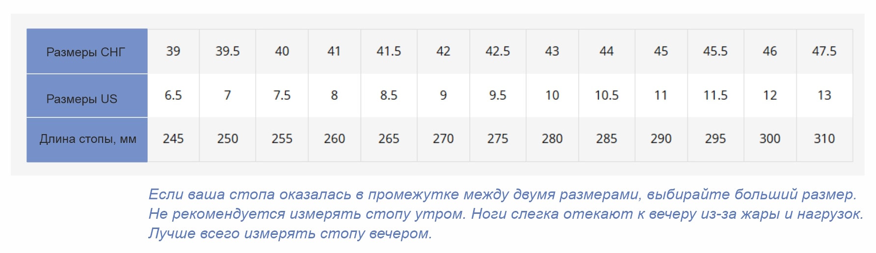  Размерный ряд кроссовок Previal Green Remington